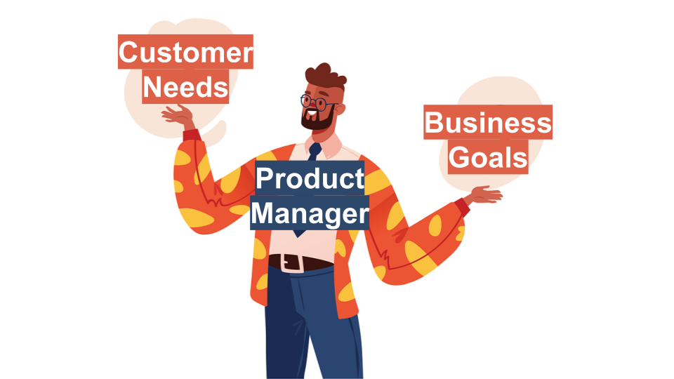 Read more about the article User Research: Secret to Building Products Your Users Love